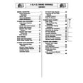 thumbnail image 2 of Detroit Iron OEM 1984 - 1988 Jeep 4.0/4.2L Six Cylinder Engine Component Service Manual, 2 of 2