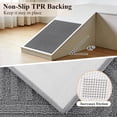 thumbnail image 6 of Enyhom Geometric High-low Cut Kitchen Rugs Sets of 3, Washable Nonslip Kitchen Mats for Floor, 20"x32"+20"x48"+20"x59", Gray, 6 of 6