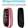 thumbnail image 4 of Key Fob Cover Compatible with Toyota Camry 4Runner Venza RAV4 Prime Land Cruiser Grand Highlander Tacoma Corolla Prius Crown Tundra Hilux Mirai 2016-2026 4/5 Button Keychain Case Holder Protector, 4 of 5