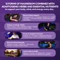 thumbnail image 4 of Migcopat Magnesium Complex 24-in-1 with Ashwagandha & NAD+, Supports Calm, Energy, Muscle & Sleep, Vegan Caps, 120 Count, 4 of 9