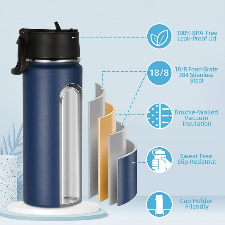WarmH 16 OZ Kids Water Bottle Bulk 4 Pack,Insulated Sports Bottles with  Straw Lid,Stainless Steel Bottle with Handle Keep Cold & Hot,Double Wall  Vacuum Tumbler Cups for School(Purple Blue, 4) - Walmart.com