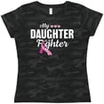 thumbnail image 3 of Inktastic Breast Cancer Awareness My Daughter is a Fighter Women's T-Shirt, 3 of 5