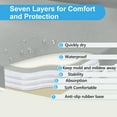 thumbnail image 3 of Gamexcel Bath Kneeler and Elbow Pad - Painless Foam, Quick Dry, Foldable, Non-Slip - Gray, 3 of 10