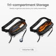 thumbnail image 3 of Bolso de pecho tomtoc 1,5L con Protección RFID Impermeable Ligero Negro, 3 of 5