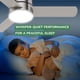 thumbnail image 2 of Ventilador de techo Hunter Minimus de 44 pulgadas con luz y control remoto, 2 of 9