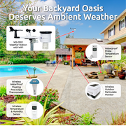 Ambient Weather WS-2902 Smart Wi-Fi Weather Station with Remote Monitoring and Alerts