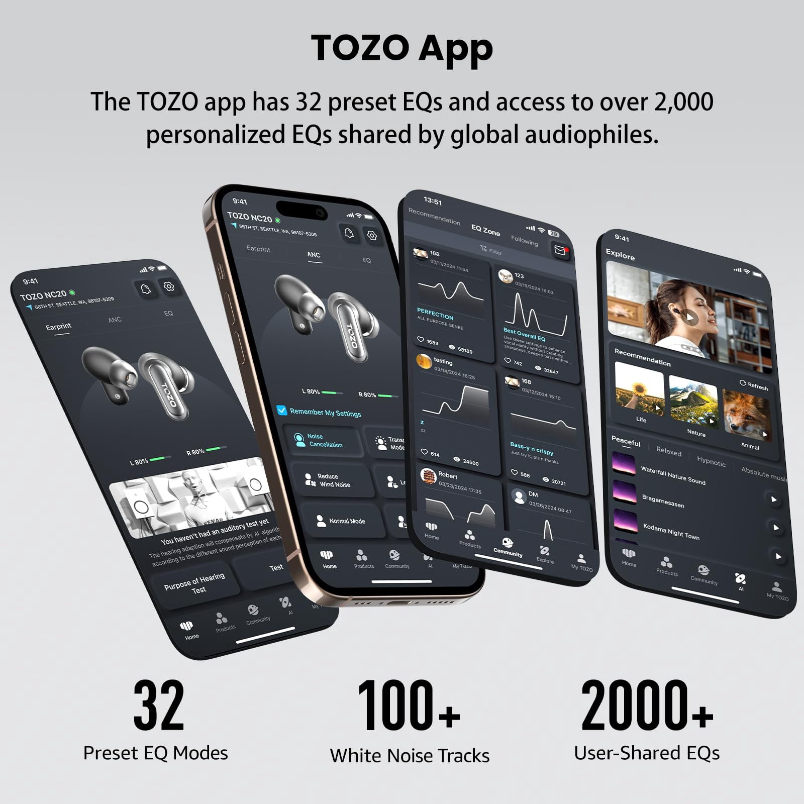 TOZO NC20 Active Noise Cancelling Wireless Earbuds, LDAC Hi-Res Sound Bluetooth Headphones, 6 Mics AI Call Ear Buds 80H Playtime, Dual Pairing, 32 EQ via App, IPX8 Waterproof, Wireless Charging Case
