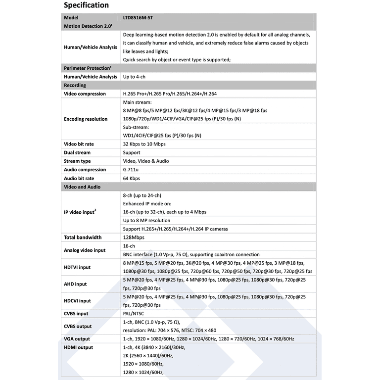 LTS LTN8716K-P16 16CH 4K 3840x2160 HD 160MB Bandwidth up to 8MP IP 16