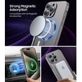 thumbnail image 2 of Magnetic for iPhone 15 Pro Max Case [Compatible with MagSafe][Built-in Camera Lens Protector] Slim Soft Silicone Bumper Shockproof Metallic Phone Case (Titanium Gray), 2 of 13