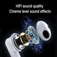 thumbnail image 2 of TWS Earphones for Lenovo Legion Y700 8.8"/Tab M9 - Wireless Earbuds Headphones True Stereo Headset Hands-free Charging Case, 2 of 5