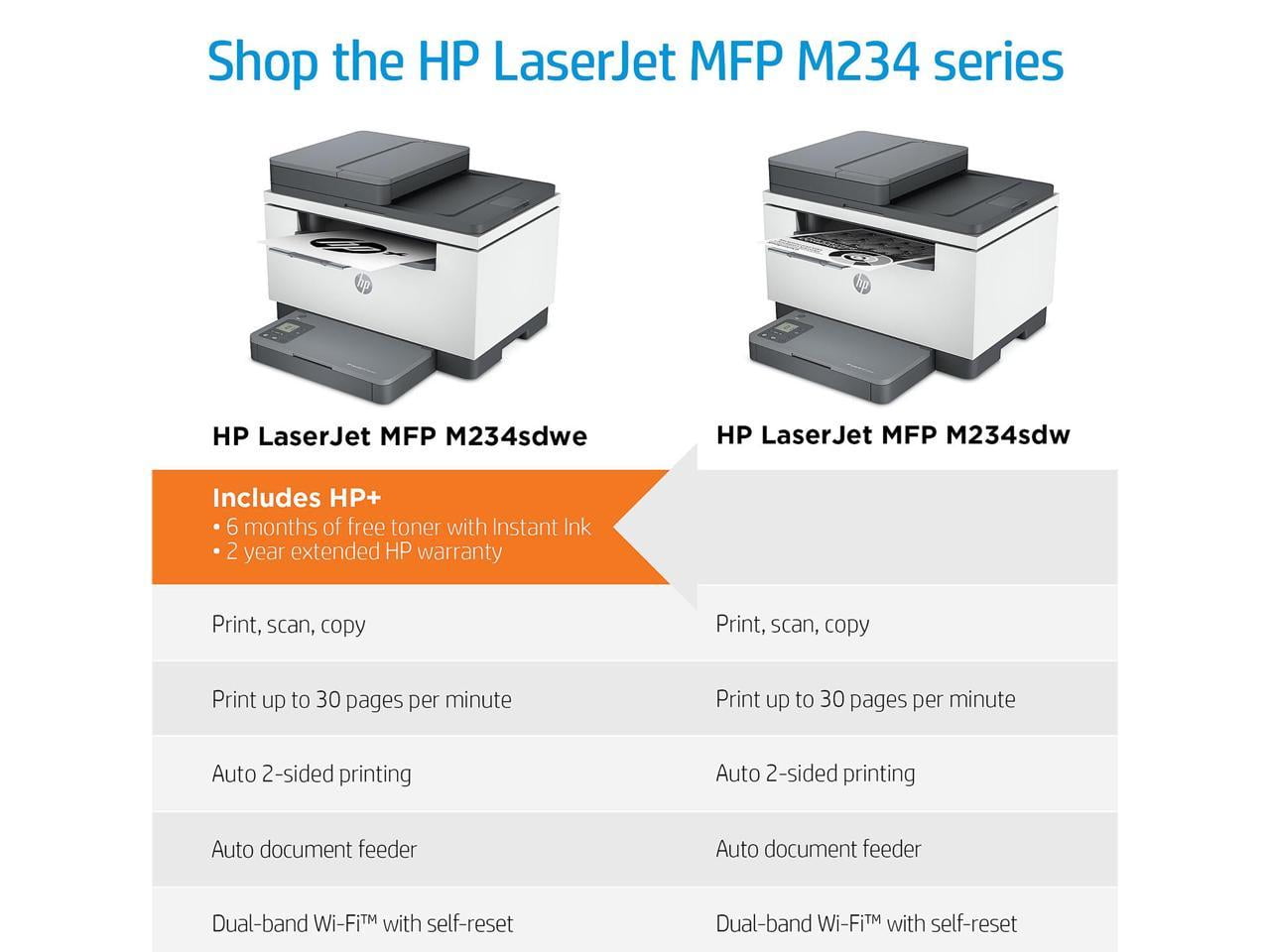 HP LaserJet serie M234SDWE Multifunzione A4 WiFi