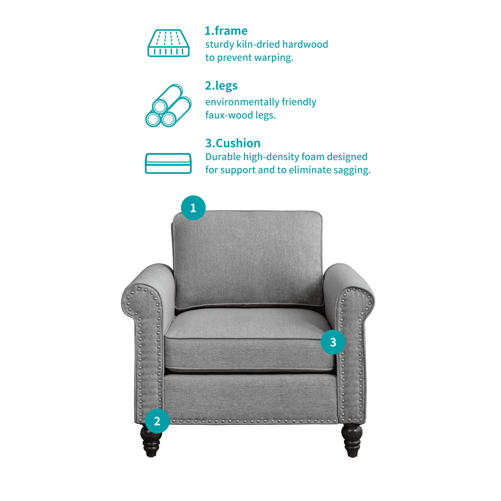 MUZZ Living Room Furniture Sets with 5.9"Upholstered Cushion, 3-Seater Sofa Couch, Loveseat and Single Sofa Chair, Sofa Set for Living Room(Light Grey)
