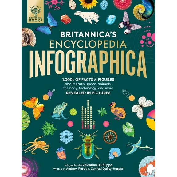 Britannica's Encyclopedia Infographica: 1,000s of Facts & Figures--About Earth, Space, Animals, the Body, Technology & M, (Hardcover)
