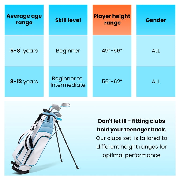 Naipo 6 Piece Junior Golf Club Set with Stand Bag, Light Blue photo 2