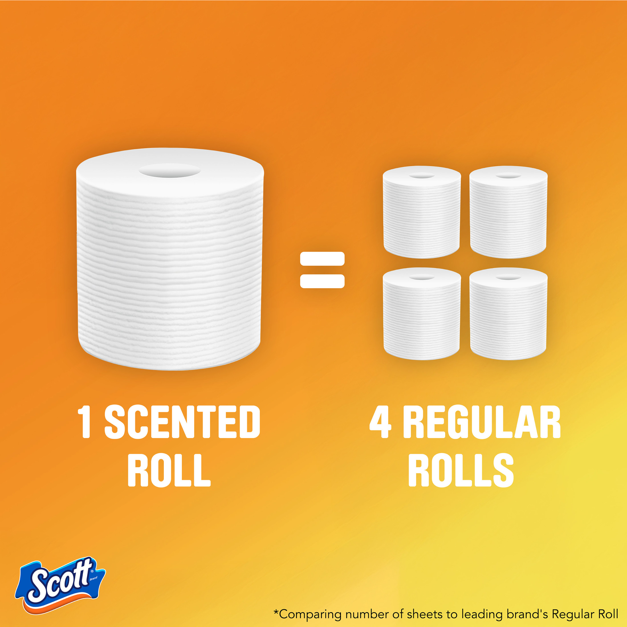 Scott ComfortPlus Toilet Paper with Lavender, 12 Mega Rolls photo 2