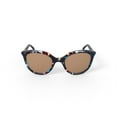 thumbnail image 5 of Christian Siriano Rx'able Womens Sunglasses, Ramona, Green Tortoise, 53.0-20.0-142, 5 of 7