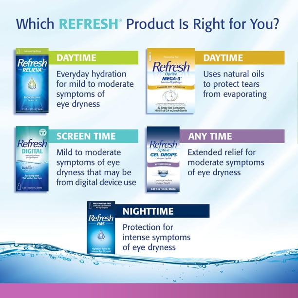 Gotas lubricantes para ojos Refresh Liquigel de Refresh, 15