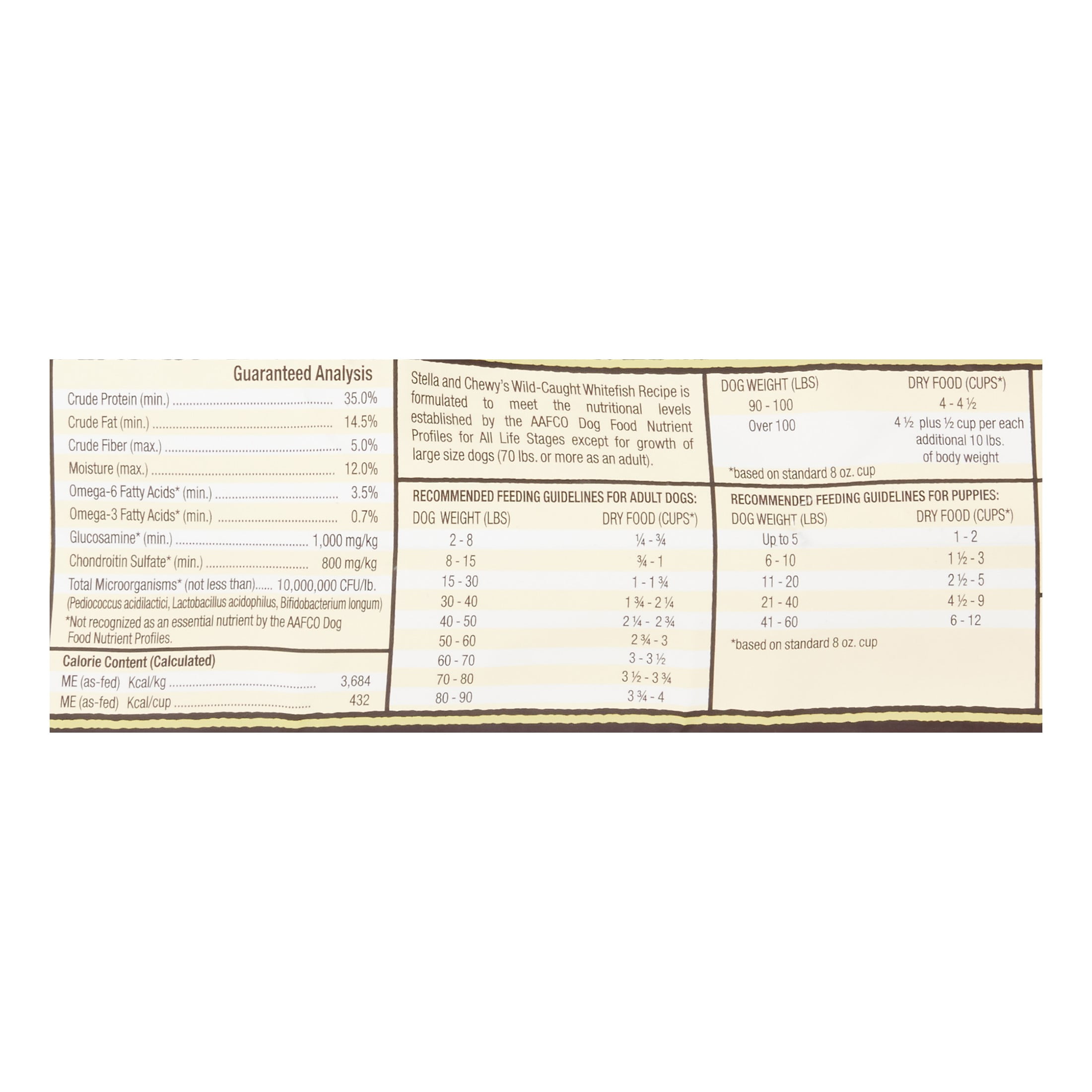 stella and chewy whitefish kibble