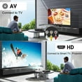 thumbnail image 4 of Mistaha Ultra-Compact DVD Player for High-Definition Entertainment with 1080p Resolution - Model 218 US Version, 4 of 6