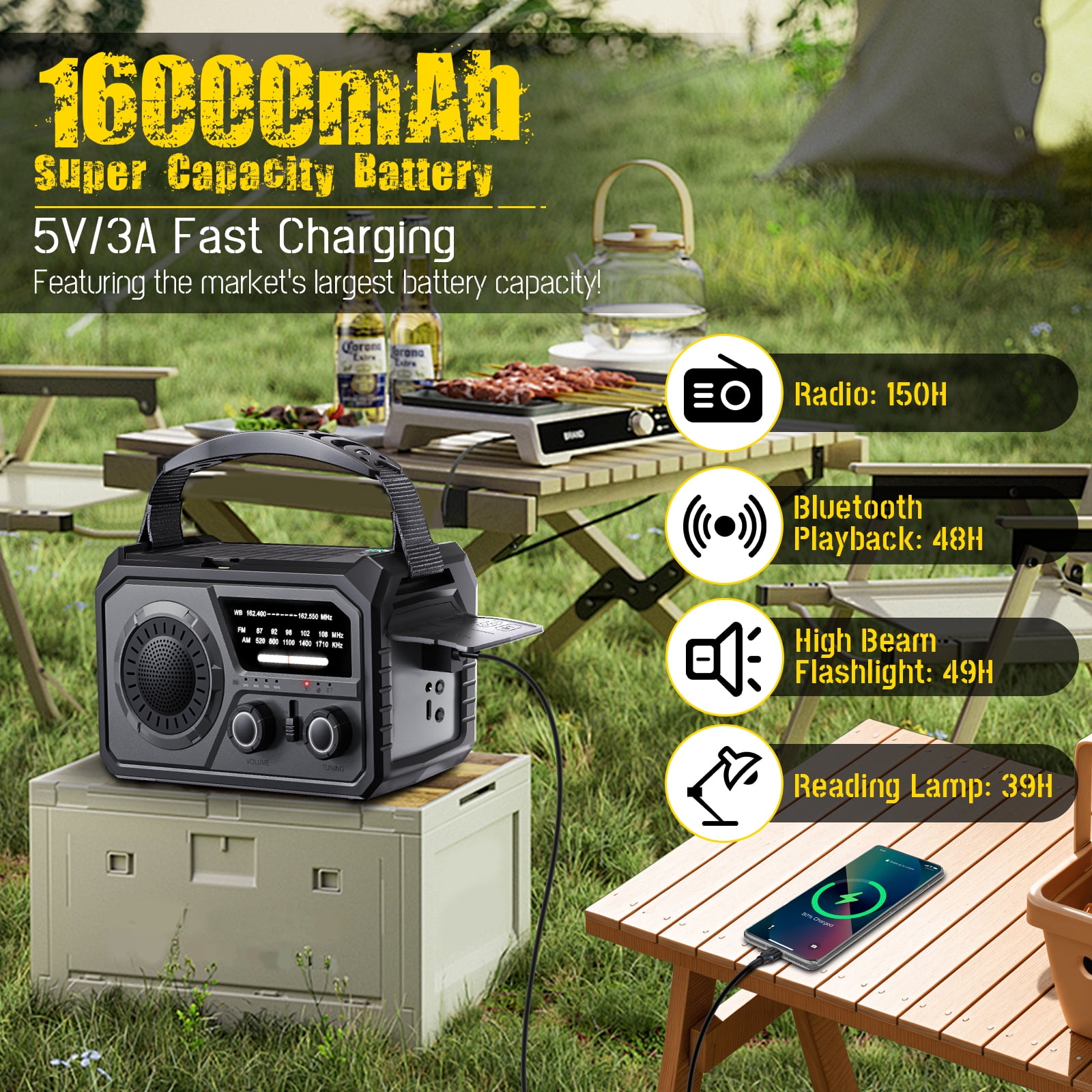 16000mAh/59200mWh Emergency Radio with Bluetooth 5.3-Hand Crank Weather Radio with Battery Powered and Fast Charging, NOAA/AM/FM Portable Solar Radio with SOS Alert Flashlight, Outdoor Survival Gear