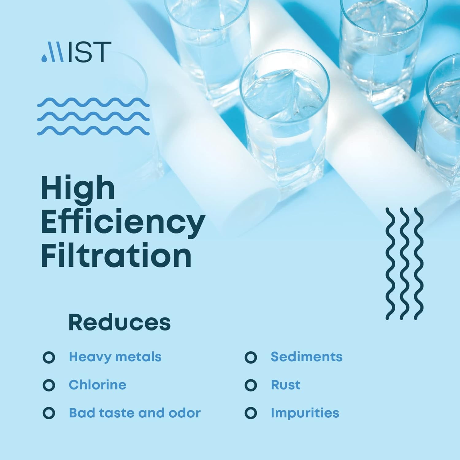 Mist MFC093 Countertop Water Filter Replacement for Mist Countertop Filtration System, Compatible with MFS093, 8000 Gallon Capacity