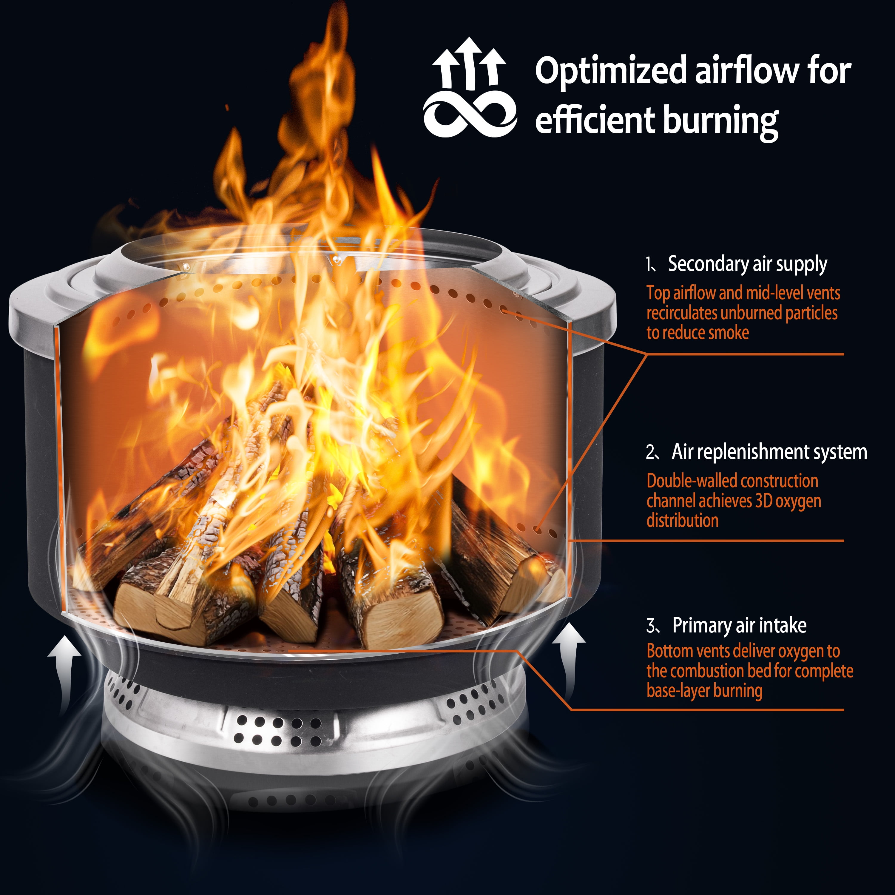 OuterMust 24\"Stainless Steel Smokeless Fire Pit Wood Burning Fireplace with Protective Insulation Stand and Ash Pan for 5-7 Persons