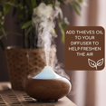 thumbnail image 4 of Thieves Essential Oil Blend - Use for Aromatherapy Diffusers - Pure Essential Oils (50 ml) - Product of Canada, 4 of 6