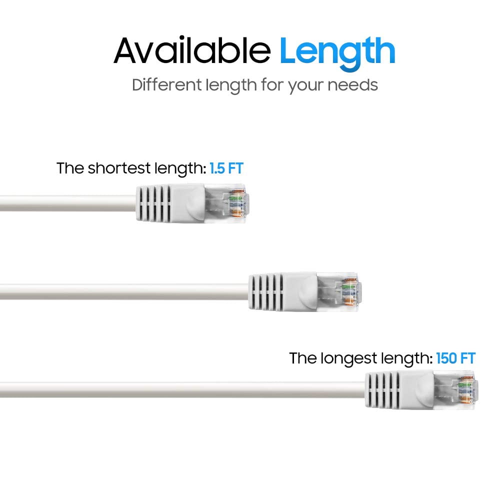 Cmple - 10 Pack Cat5e Ethernet Cable 7ft Computer Router Cables with RJ45 Connectors 1Gbps Ethernet Patch Cord 350Mhz Lan Wire - White