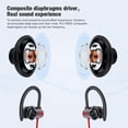thumbnail image 3 of Auriculares Bluetooth inalámbricos JOYWISE 16H Playtime, 3 of 8