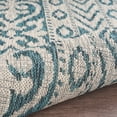 thumbnail image 4 of Laddha Home Designs 1.75' x 3' Entwined Geometric Indoor Outdoor Area Throw Rug - Blue and Gray, 4 of 9