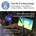 thumbnail image 3 of El enrutador WiFi 6 Mesh D-Link AX3000 M30 cubre más de 2800 pies cuadrados, 3 of 9