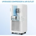thumbnail image 7 of IdealHouse 10000 BTU Portable Air Conditioner, 3-in-1 AC Unit for Rooms Up to 450 Sq. Ft, Fast Cooling, Dehumidifier & Fan, Remote Control, Quiet Sleep Mode, Easy Install with Window Kit, 7 of 7