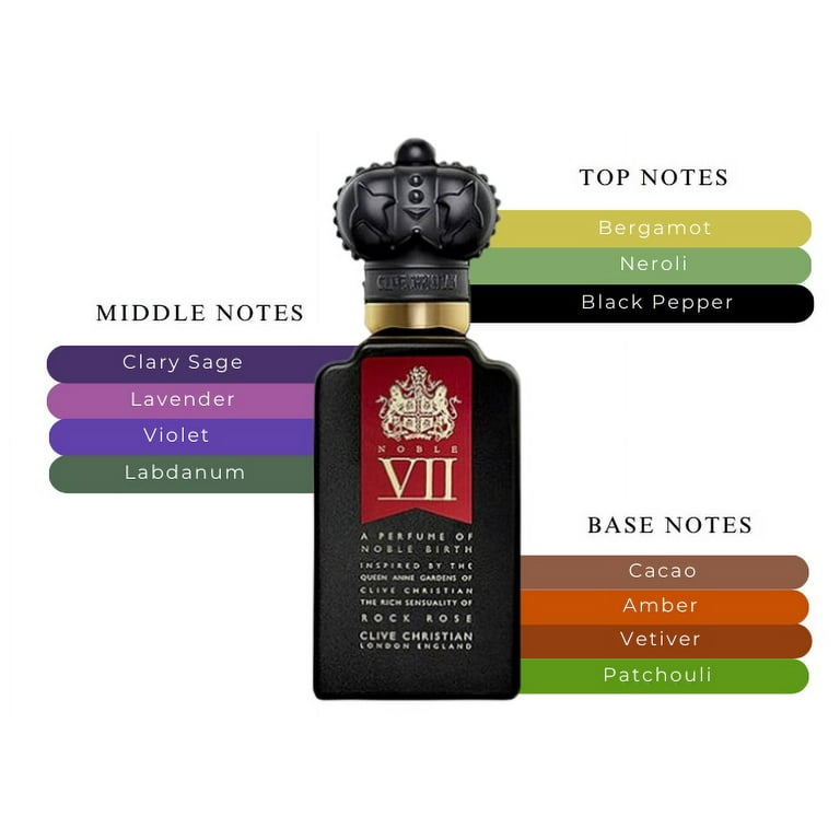 Clive Christian Rock Rose (M) oz