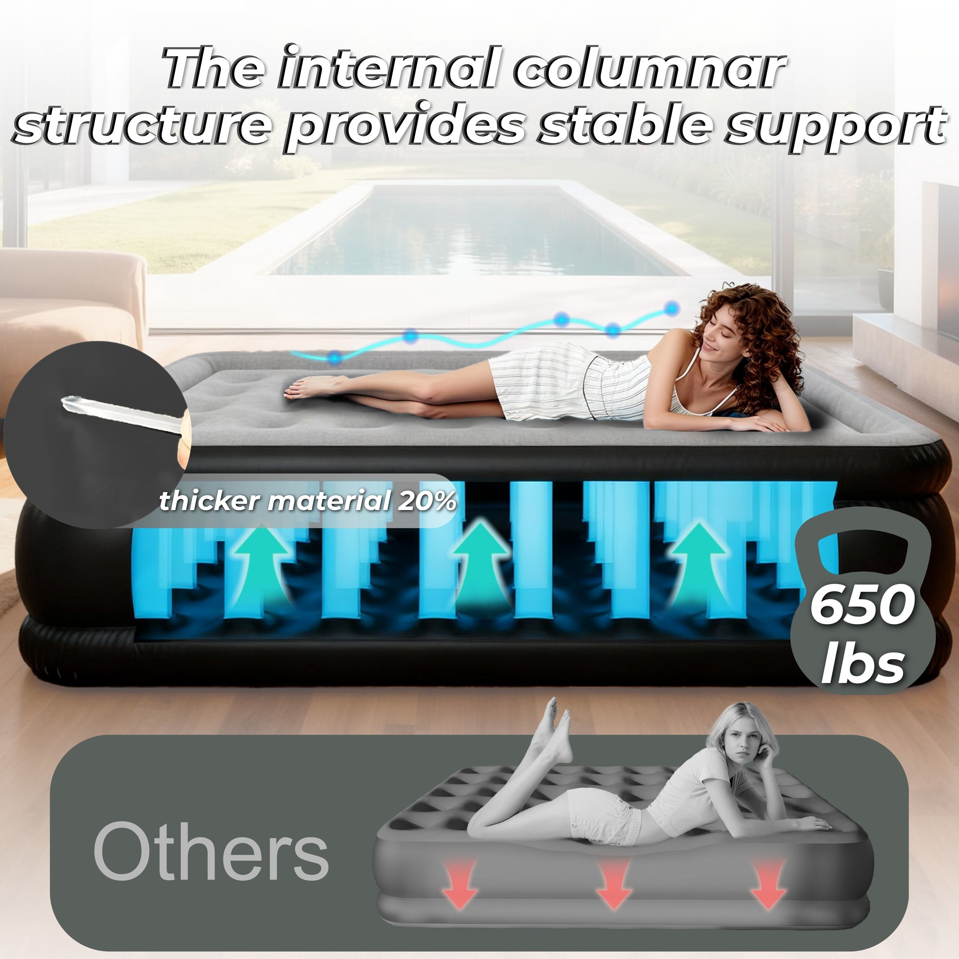 LussoAmor 18" Queen Air Mattress with Built-in Pump, 3-Mins Self-Inflation, Blow Up Bed for Camping, Home & Guest, 650lb, Gray