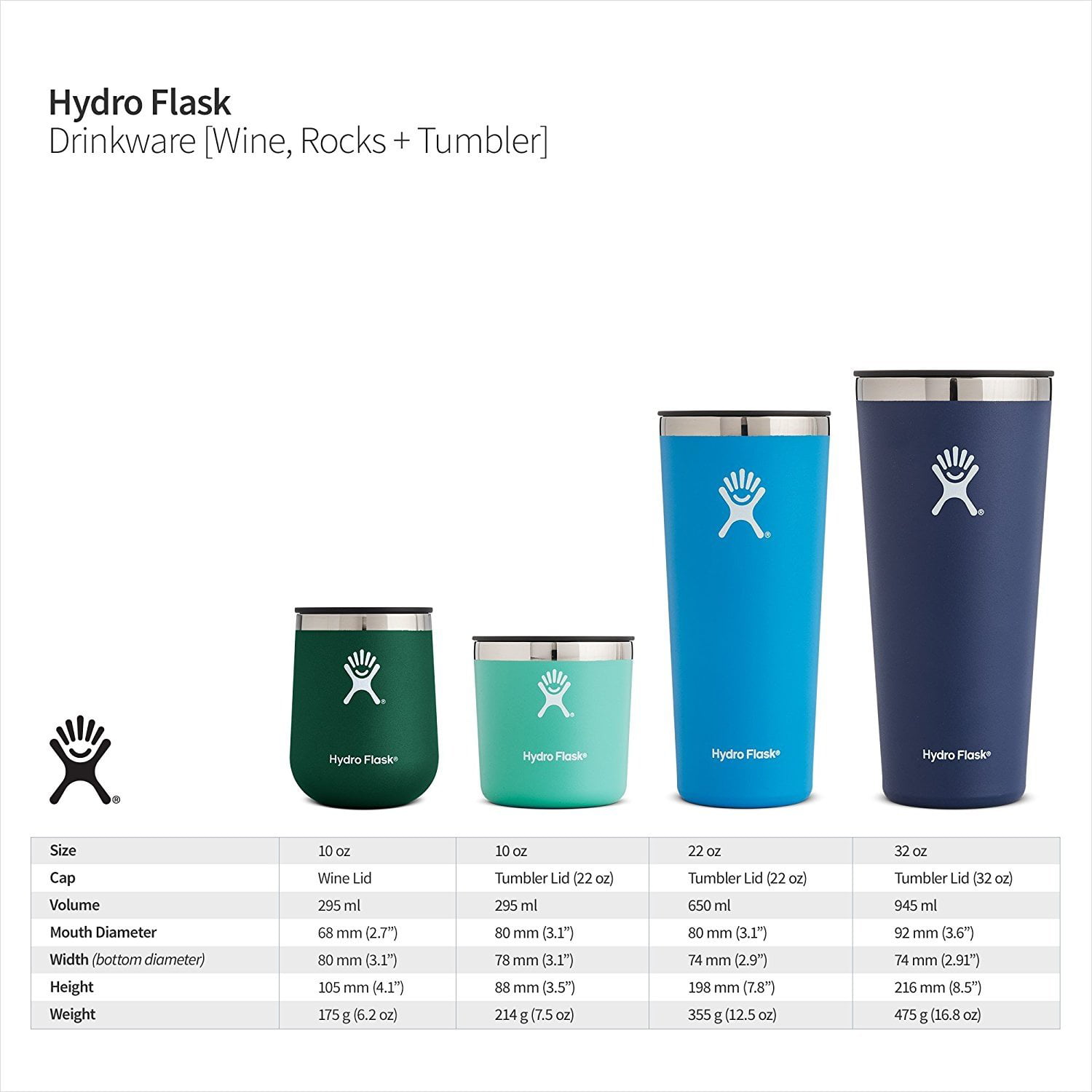 New Product】Hydroflask Travel Tumbler (32oz & 40oz)