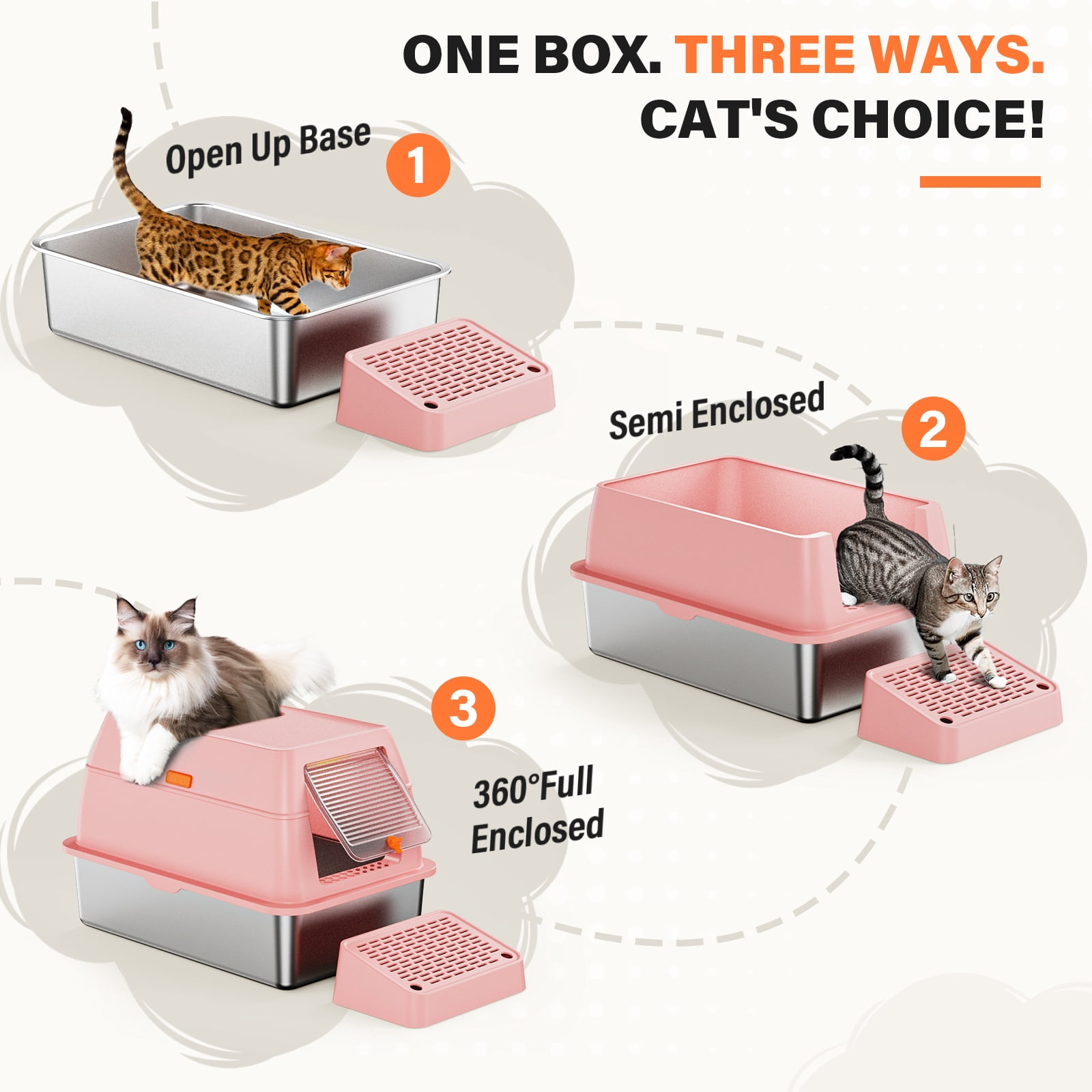 Removable Stainless Steel Cat Litter Box with lid, Front & Top Entry Kitty LitterBox，Cat Litter Box Enclosure, XL Extra Large High-Sided Metal Cat Box with Scoop, Mat, Footboard (Pink)