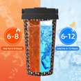 thumbnail image 5 of Fotbe Colourfull Owl Printed Insulated Travel Coffee Mug Spill Proof Leak Proof Stainless Steel Coffee Tumbler Reusable Coffee Cups with Lids Thermos, 5 of 8
