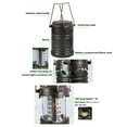 thumbnail image 3 of Limited Time Deal karymi 30 LED New Portable Camping Lights, USB Rechargeable Camping Lights, Camping Lights, and Emergency of Power Outage for Outdoor Hiking Camping Accessories Limited Time Deal, 3 of 7