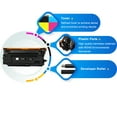 thumbnail image 4 of True Image Compatible Toner Cartridge Hign Yield for HP CF470 CF471X CF472X CF473X HP Color LaserJet Enterprise MFP M681dh M681f M681f Flow MFP M681z M682z(Cyan,Magenta,Yellow 3-Pack), 4 of 10
