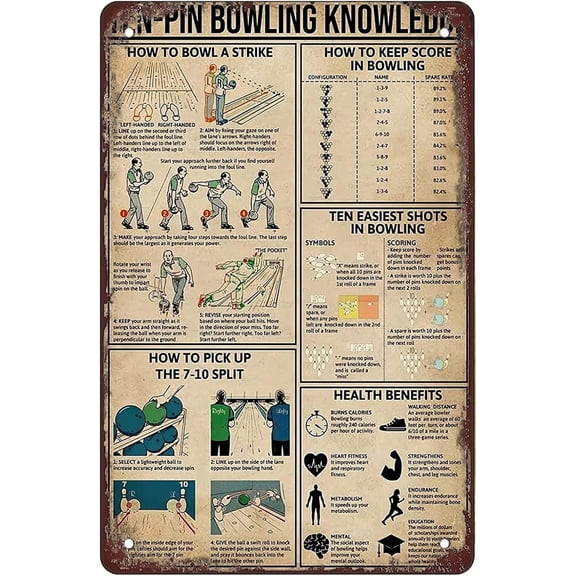Ten-Pin Bowling Knowledge How To Bowl A Strike, Knowledge Poster Wall Decor For Man Cave Artwork Gift For Mom Chart Sign School Metal Tin Signs 8x12 Inch