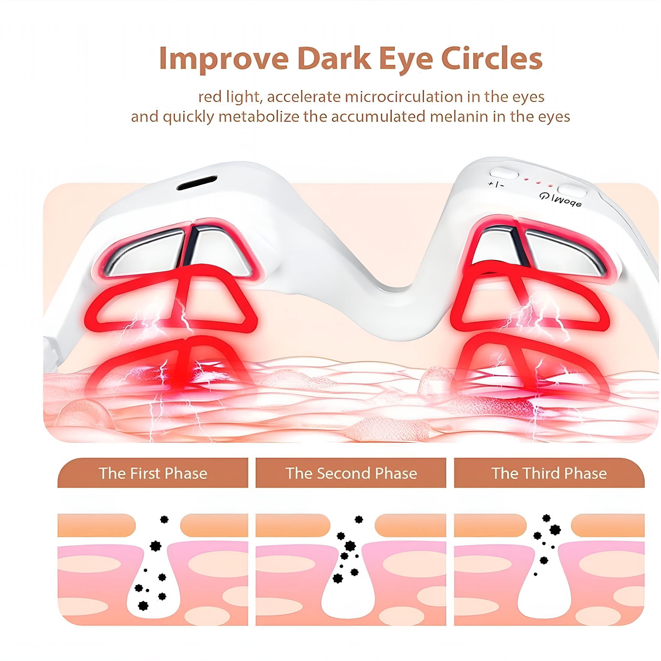 XIRQI Under-Eye Red Light Therapy Device, Microcurrent Wave Device for Under-Eye, 3D Contour Eye Massager, Relieve Eye Bags & Wrinkles, Dark Circles Treatment Device