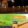 thumbnail image 5 of SZRSTH Solar Post Lights Outdoor, 2 Pack LED Deck Fence Cap Light for 4x4 5x5 6x6 Posts Patio Garden Decoration Warm Lighting, 5 of 6
