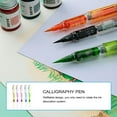 thumbnail image 4 of LOLIPPYY 5-Pack Assorted Color Fountain Pens with Refillable Ink for Smooth and Precise Writing, 4 of 8
