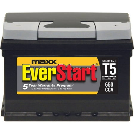 Average Warranty Car Battery Average Warranty Car Battery