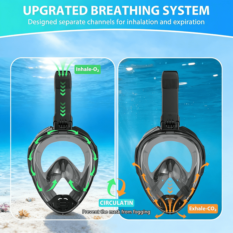 Absoke Full Face Snorkel Mask with Camera Mount photo 3