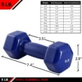 thumbnail image 5 of JFIT Vinyl Dumbbell (Set of 2), 5 LBS, 5 of 7