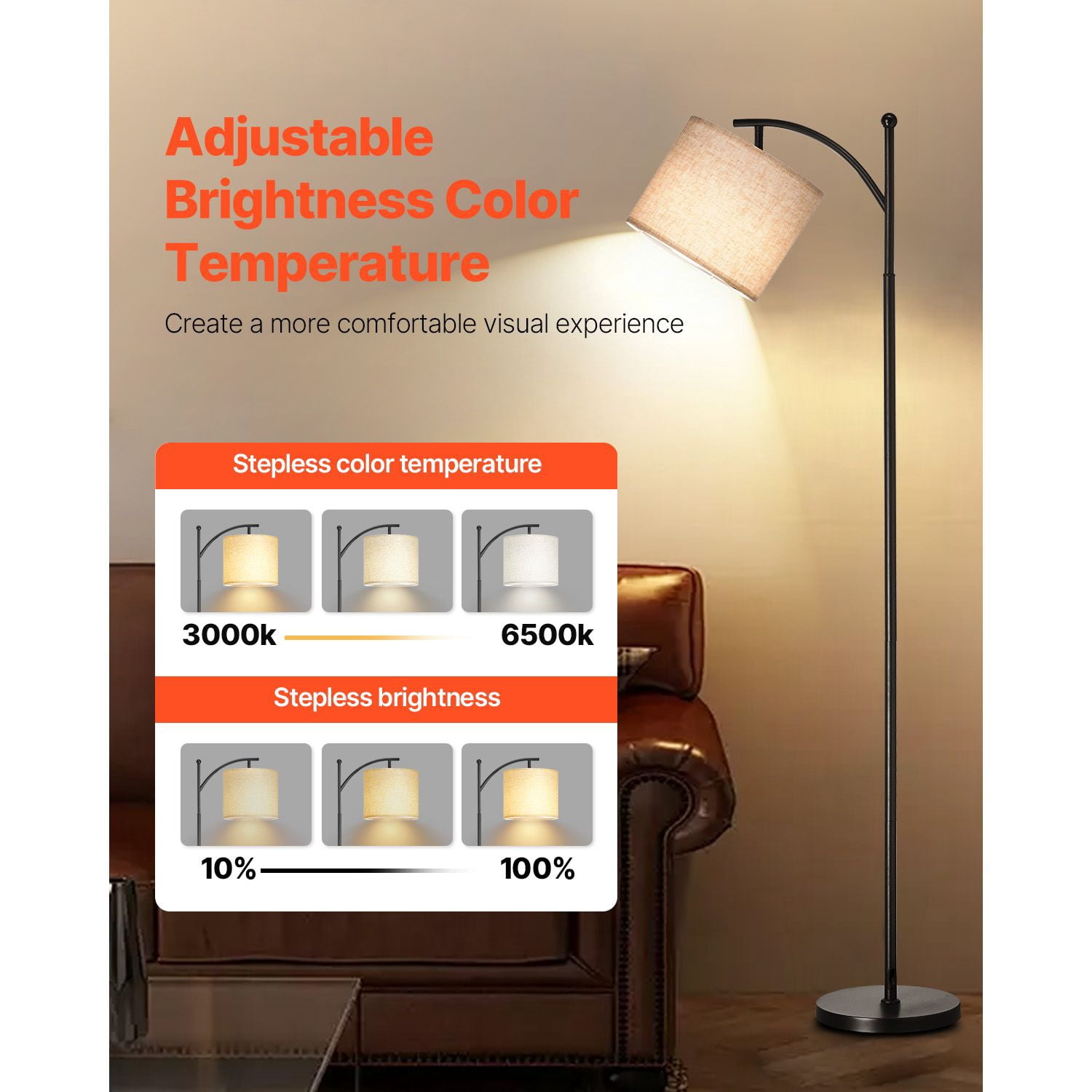 Tall Floor Lamp for Living Room, Dimmable & Color Temperature Adjustable via Remote Control, Modern Standing Light