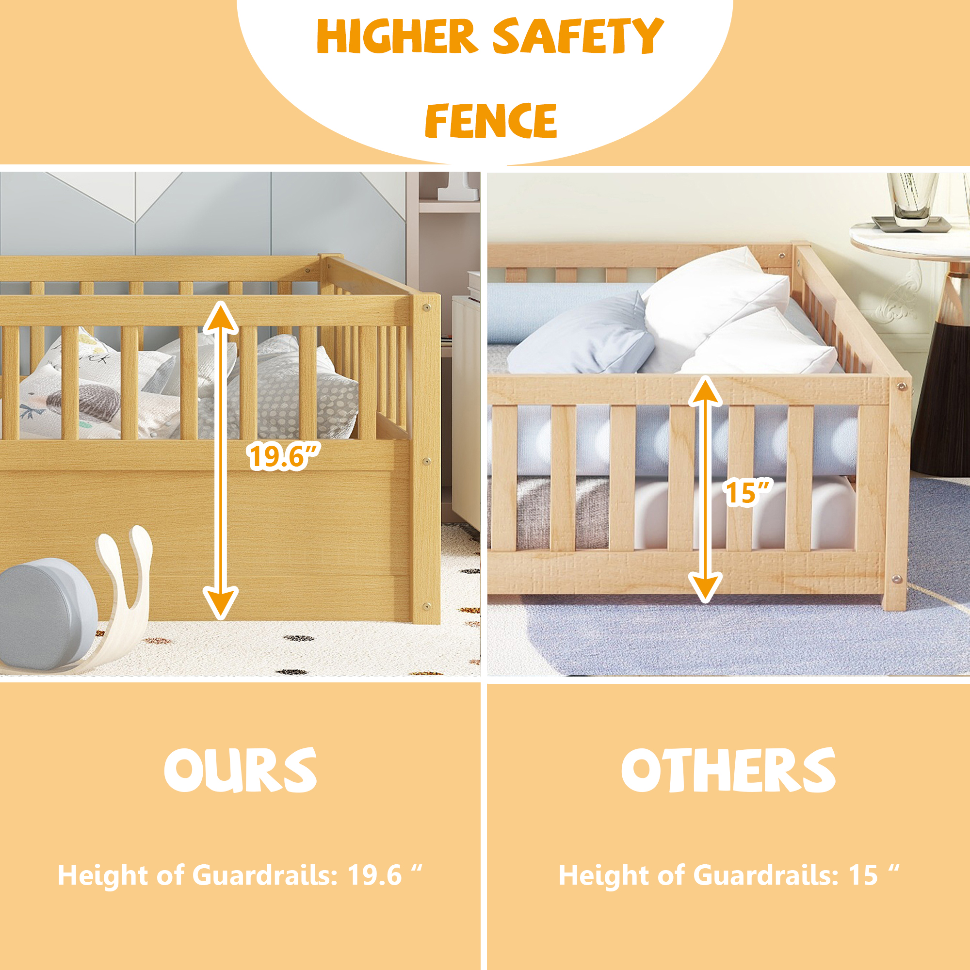 Bellemave Twin Size Floor Bed with High Fence Guardrails  Floor Bed without Door and Slats Twin Wooden Floor Bed Montessori Bed Frame (Twin, Natural, Without Door)