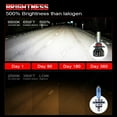 thumbnail image 6 of 9003 H4 H11 H9 LED Dual Beam Headlight Fog Light Bulbs 4x For Honda Ridgeline 06-14，CHUSYYRAY, 6 of 13