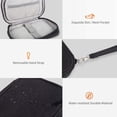 thumbnail image 5 of 2PCS Electronic Organizer, Small Travel Cable Organizer Bag Pouch Portable Electronic Accessories Storage Case for Cable, Cord, Charger, Hard Drive, Earphone, USB,SD Card (Black+Violet), 5 of 5